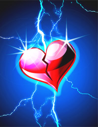 Синдром сердечной недостаточности